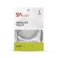 Absolute Trout Leader 0,28 9fod 0x